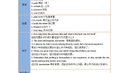 【同步讲义】外研版英语八年级上册-Module 4 Unit 2 讲义（知识精讲+同步练习）