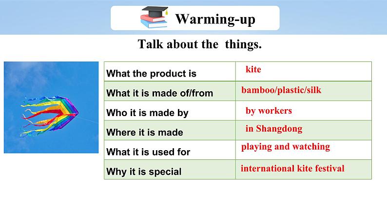 人教版初中英语九年级全册Unit 5 What are the shirts made of Section B 3a-selfcheck课件+导学案+同步练习(课件+原卷版+解析版)(1)05