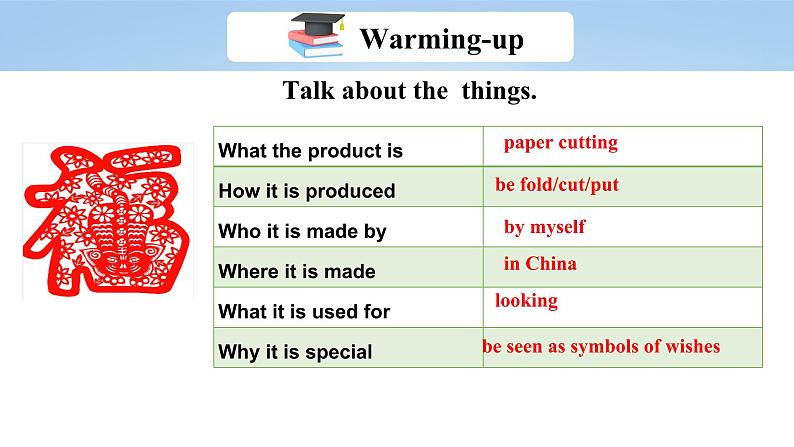 人教版初中英语九年级全册Unit 5 What are the shirts made of Section B 3a-selfcheck课件+导学案+同步练习(课件+原卷版+解析版)(1)06