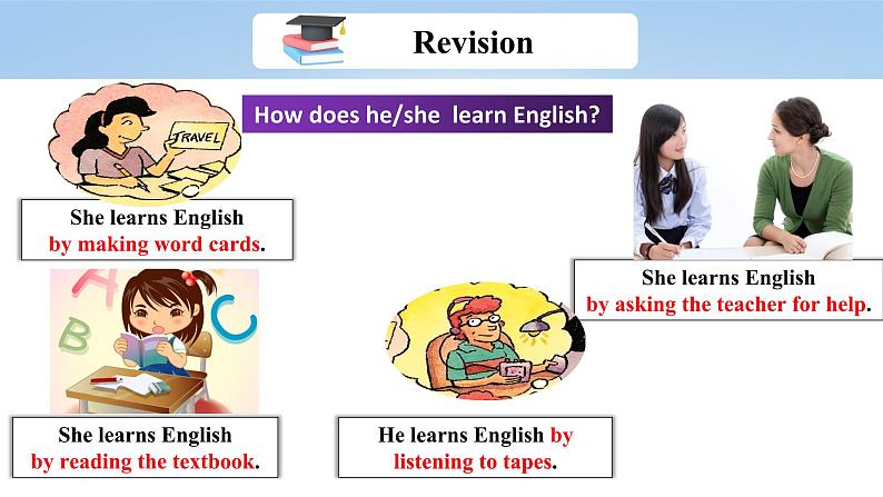 【大单元整体教学】人教版初中英语九年级Unit 1 How can we become good learners Section B 1a-1e (第3课时)课件+导学案+同步练习(课件+原卷版+解析版)05