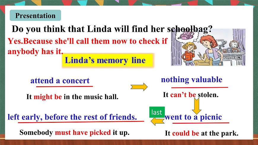 人教新目標(biāo)版英語九上Unit 8《 It must belong to Carla.》SectionA 2d課件第7頁