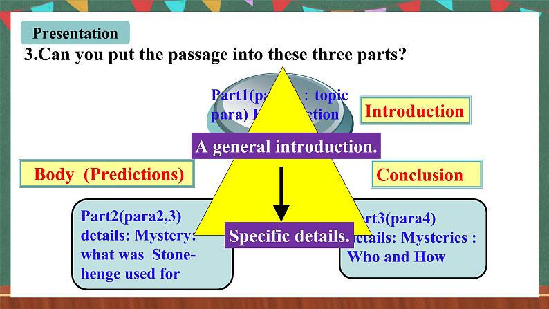 人教新目标版英语九上Unit 8《 It must belong to Carla.》SectionB 2a-2e课件第6页