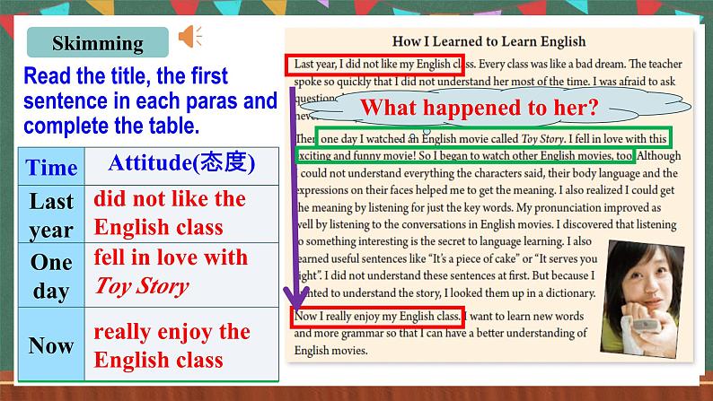 人教新目标版英语九上Unit1《How can we become good learners?》SectionA 3a-3c课件第6页
