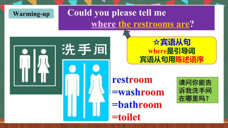 人教新目标版英语九上Unit 3《Could you please tell me where the restrooms are？》SectionA 1a-2c课件+音视频素材02