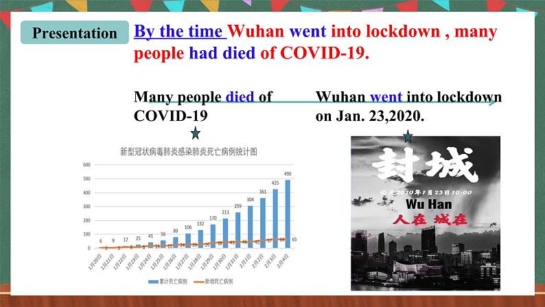 人教新目标版英语九下Unit 12《Life is full of the unexpected.》Section A 3a-3c 阅读课件第5页