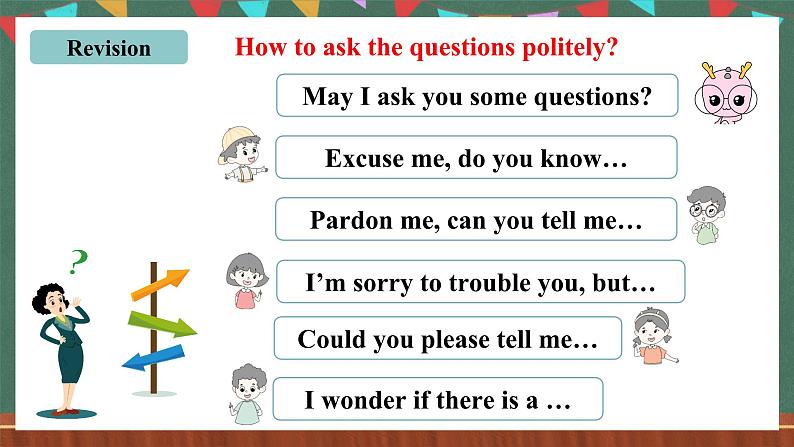 人教新目标版英语九上Unit 3《Could you please tell me where the restrooms are?》Section B3a-Selfcheck 课件+视频素材04