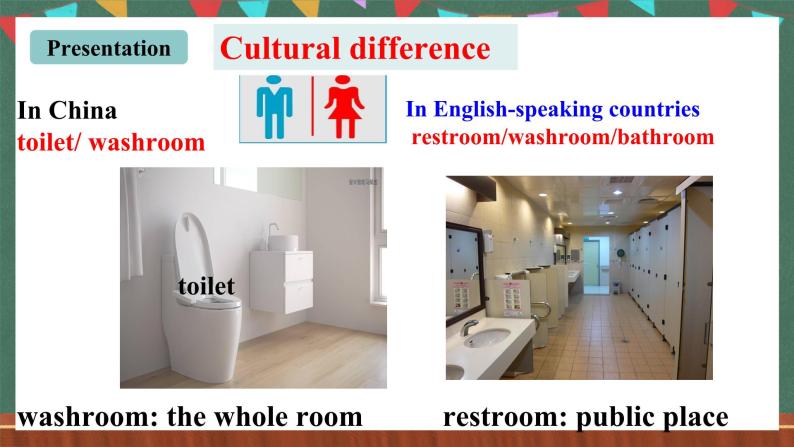 人教新目标版英语九上Unit 3《Could you please tell me where the restrooms are？》SectionA 2d Grammar Focus-4c课件+音视频素材07
