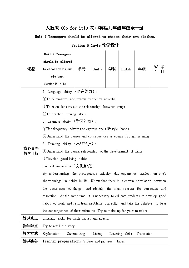 【核心素养目标】人教版初中英语九年级全册 Unit 7 Teenagers should be allowed to choose their own clothes Section B 1a-1e 课件+教案+同步练习（含反思和答案）01