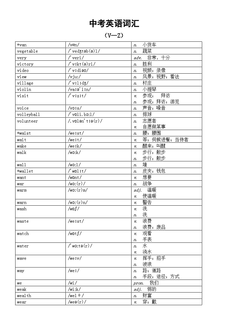 初中英语2024届中考词汇(V—Z)第1页