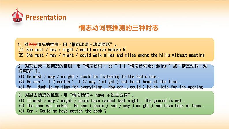 【核心素养目标】人教版初中英语九年级全册 Unit 8 It must belong to Carla. SectionA Grammar-4c课件第7页
