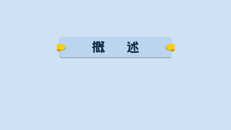 中考英语三轮冲刺考前语法专项突击课件-10.非谓语动词 (含答案)第3页