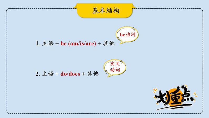 中考英语三轮冲刺考前语法专项突击课件-11.五大基本句型 (含答案)第5页