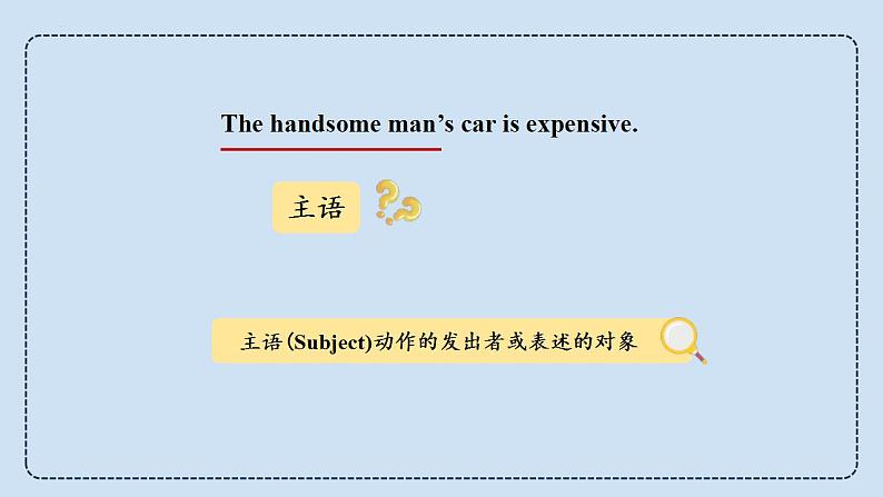 中考英语三轮冲刺考前语法专项突击课件-11.五大基本句型 (含答案)第6页