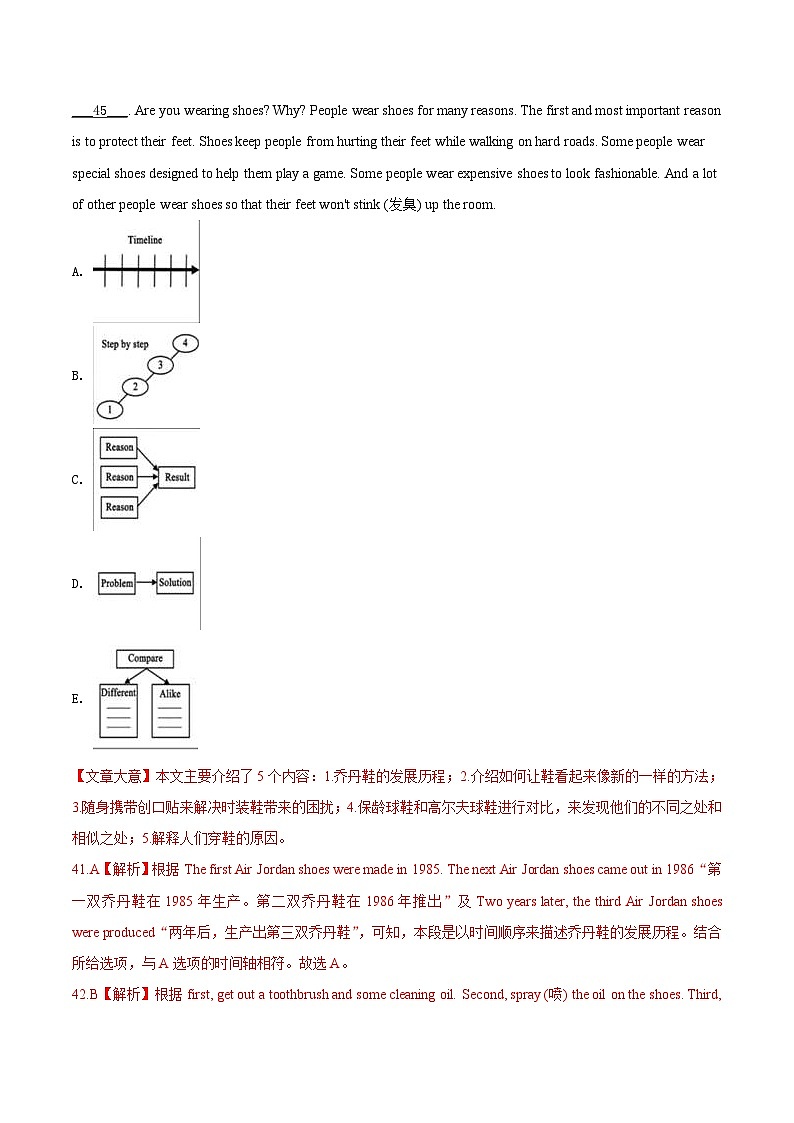2020年中考英语真题分项汇编:专题17 任务型阅读 考点6 配对阅读(含解析)第2页