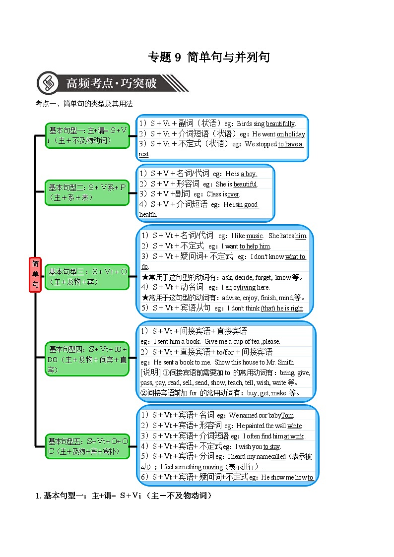 中考英语二轮复习专项突破练习专题09 简单句和并列句(含答案)第1页