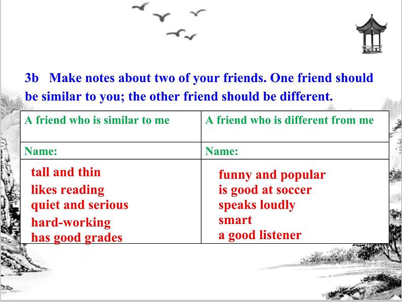 Unit 3 I’m more outgoing than my sister Section B 课件 2023-2024学年人教版八年级英语上册08