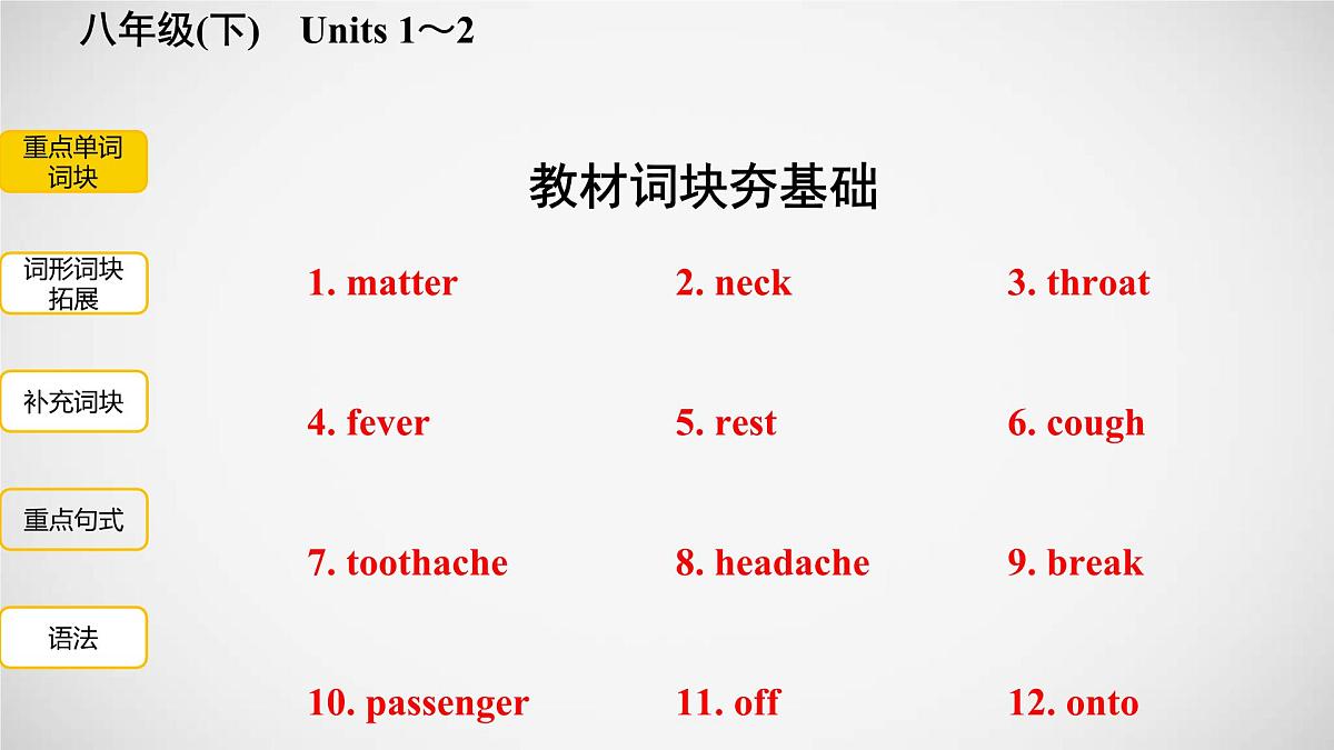 (人教版)中考英语一轮复习教材梳理课件12. 八年级(下) Units 1~2(含答案)第2页