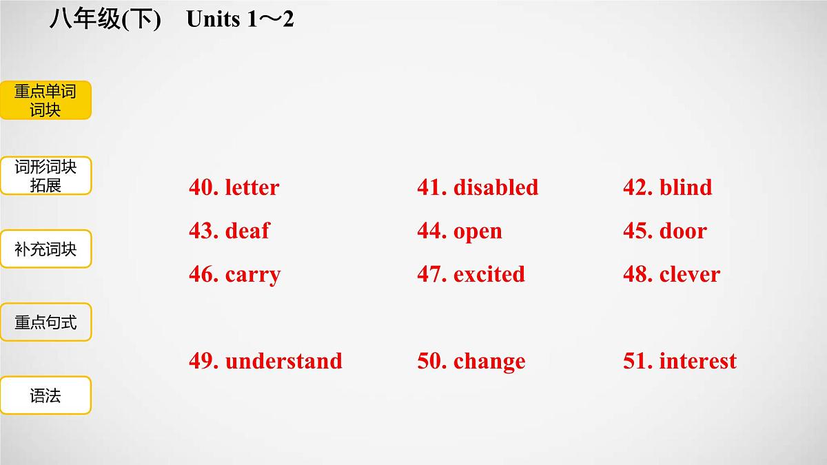 (人教版)中考英语一轮复习教材梳理课件12. 八年级(下) Units 1~2(含答案)第4页
