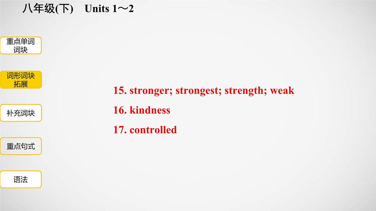 (人教版)中考英语一轮复习教材梳理课件12. 八年级(下) Units 1~2(含答案)第6页