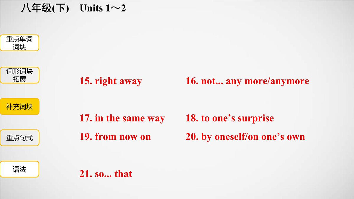 (人教版)中考英语一轮复习教材梳理课件12. 八年级(下) Units 1~2(含答案)第8页