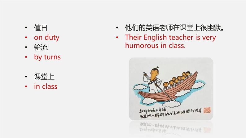 中考英语三轮复习话题写作冲刺练习课件专题 学校生活(含答案)第6页