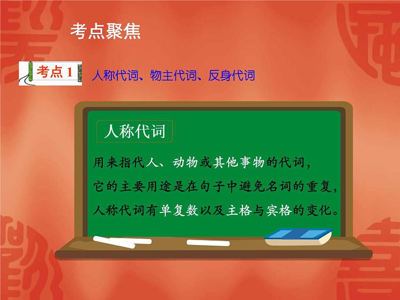 中考英语一轮复习语法讲解课件: 专题二 代词 (含答案)第3页