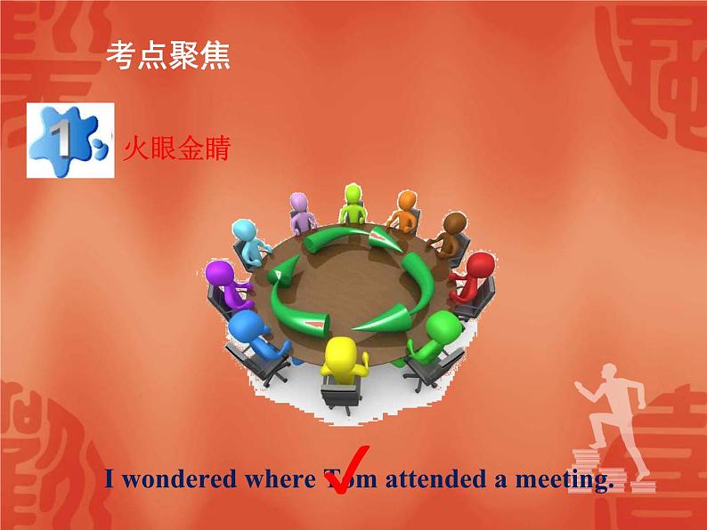 中考英语一轮复习语法讲解课件: 专题十三 复合句 宾语从句 (含答案)08