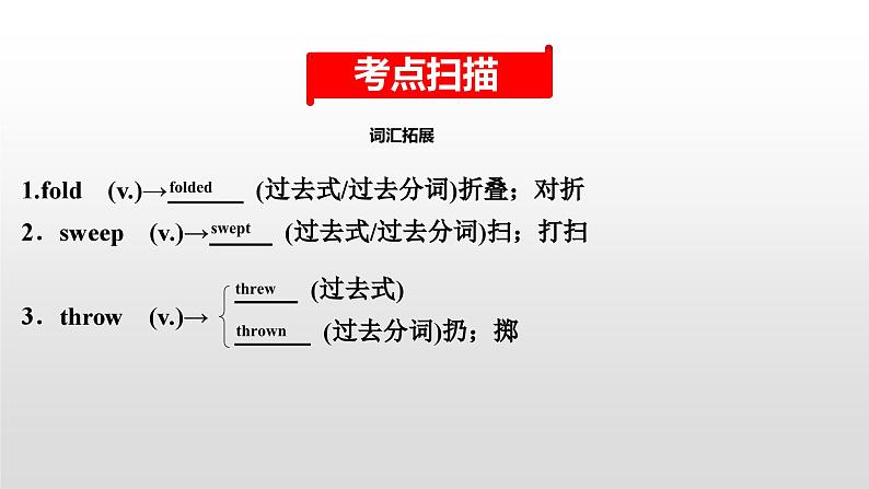 人教版中考英语教材一轮复习课件:八(下) Units 3~4(含答案)02