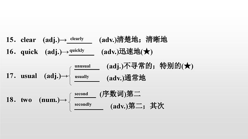 人教版中考英语教材一轮复习课件:八(下) Units 3~4(含答案)06