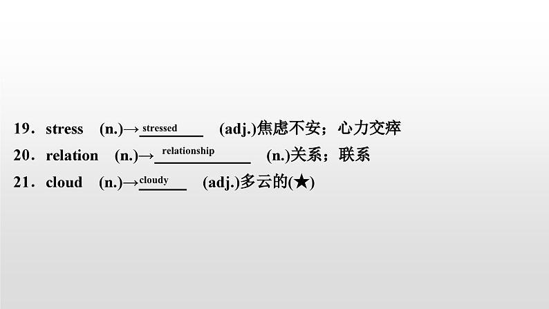 人教版中考英语教材一轮复习课件:八(下) Units 3~4(含答案)07