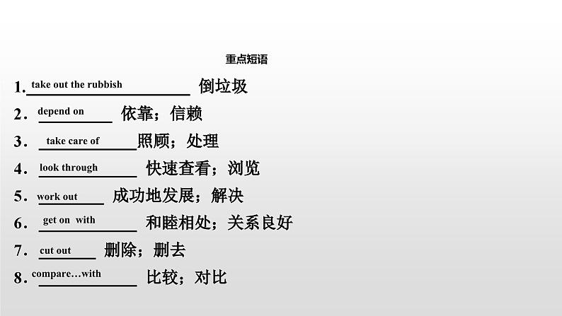 人教版中考英语教材一轮复习课件:八(下) Units 3~4(含答案)08