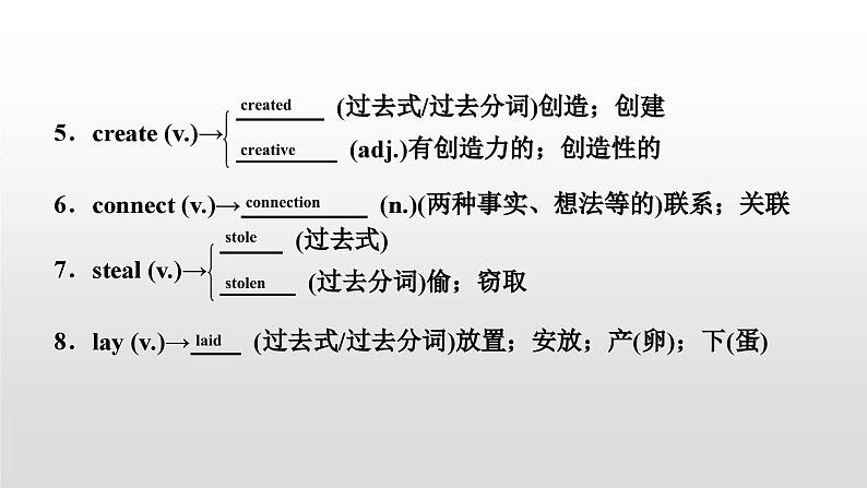 人教版中考英语教材一轮复习课件:九(全) Units 1~2(含答案)第3页