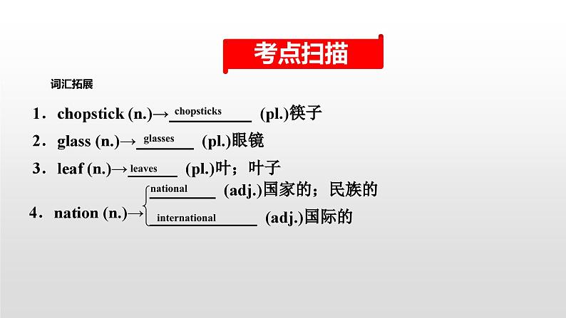 人教版中考英语教材一轮复习课件:九(全) Units 5~6(含答案)第2页