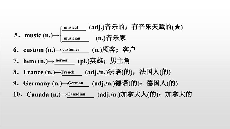 人教版中考英语教材一轮复习课件:九(全) Units 5~6(含答案)第3页