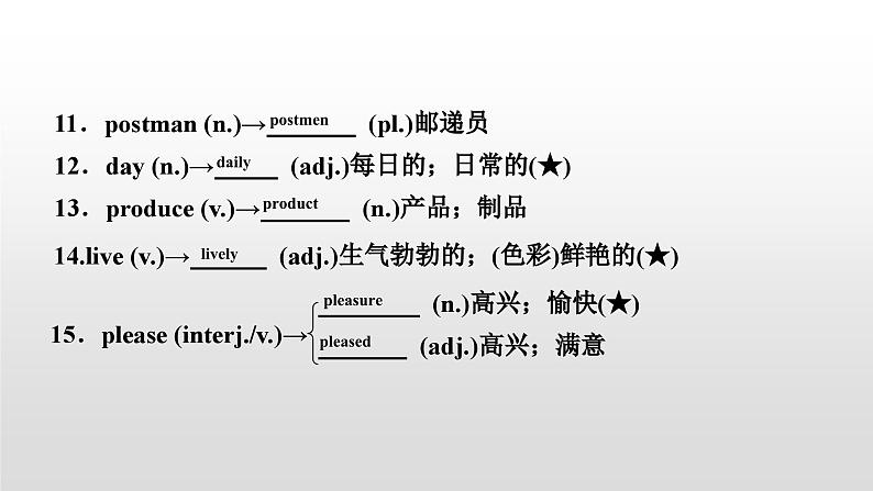人教版中考英语教材一轮复习课件:九(全) Units 5~6(含答案)第4页