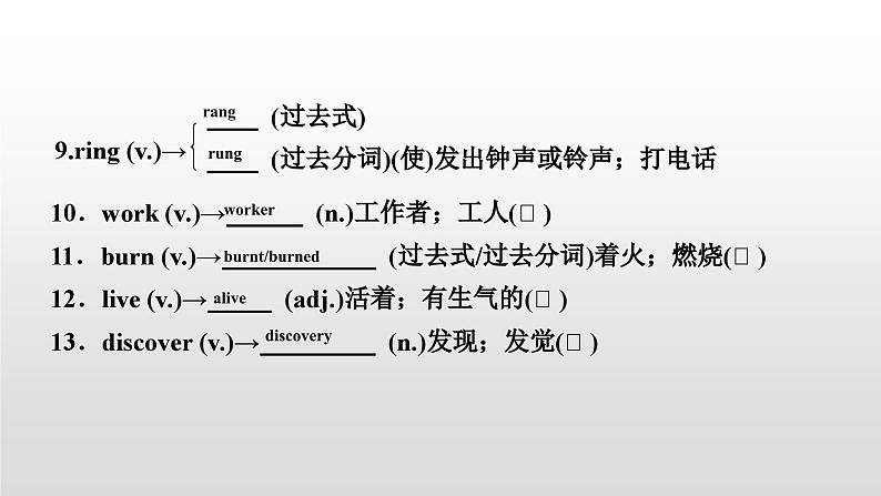 人教版中考英语教材一轮复习课件:九(全) Units 11~12(含答案)第4页