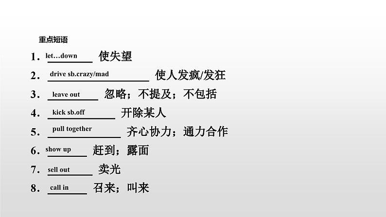 人教版中考英语教材一轮复习课件:九(全) Units 11~12(含答案)第7页