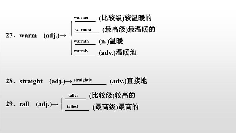 人教版中考英语教材一轮复习课件:七(下) Units 7~9(含答案)07