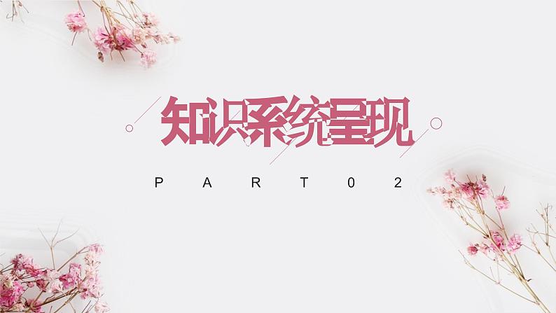 鲁教版初四英语第九单元复习课件06