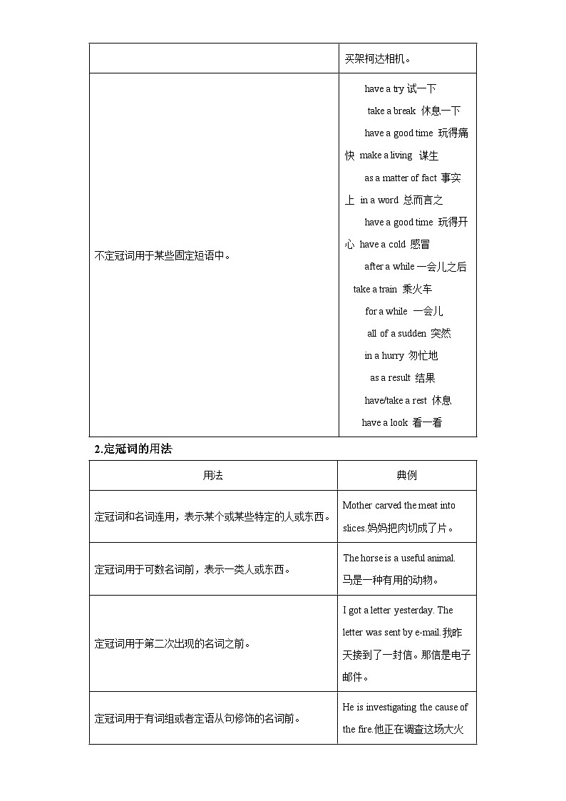 重难点02冠词-2023年中考英语【热点重点难点】专练(全国通用)第2页