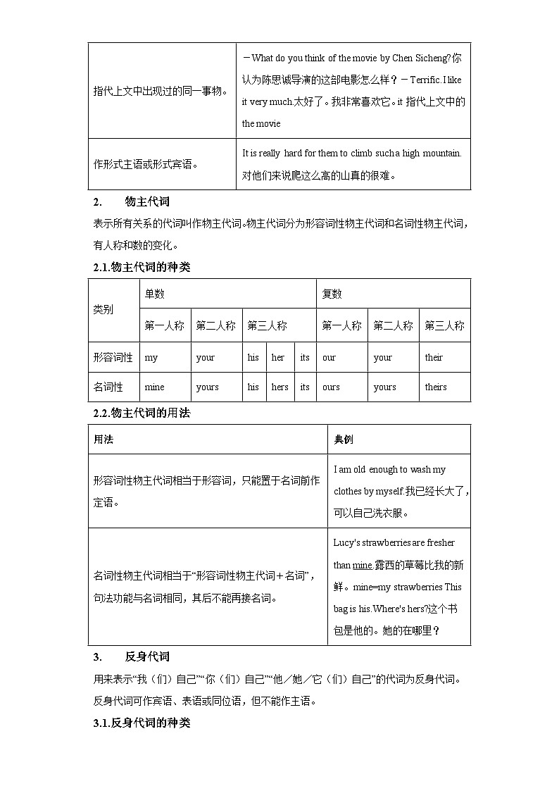 重难点04代词-2023年中考英语【热点重点难点】专练(全国通用)第2页