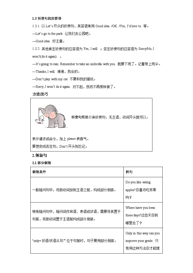 重难点19祈使句、倒装句-2023年中考英语【热点重点难点】专练(全国通用)第2页
