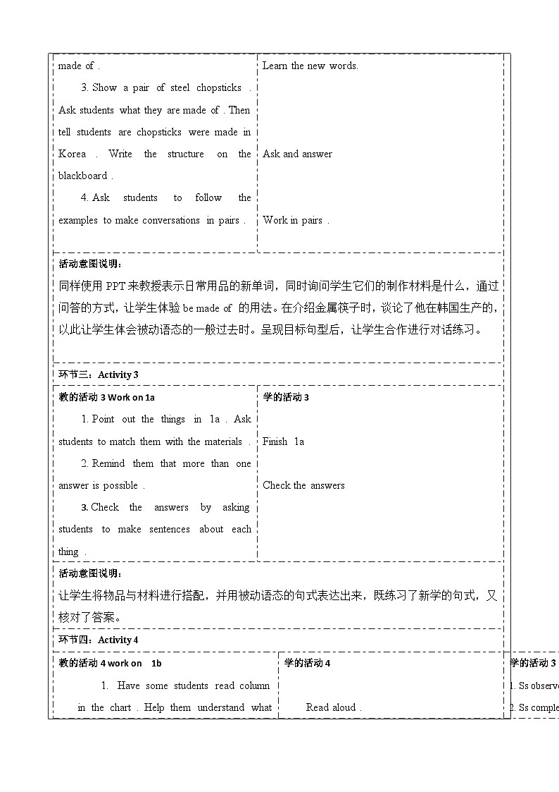 Unit 5 What are the shirts made of Section A 1a-2d Section A 1a-2d 课时设计 人教版九年级全册英语第3页
