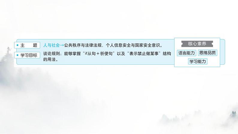 外研版九年级英语上册Module5 Unit1教学课件第2页