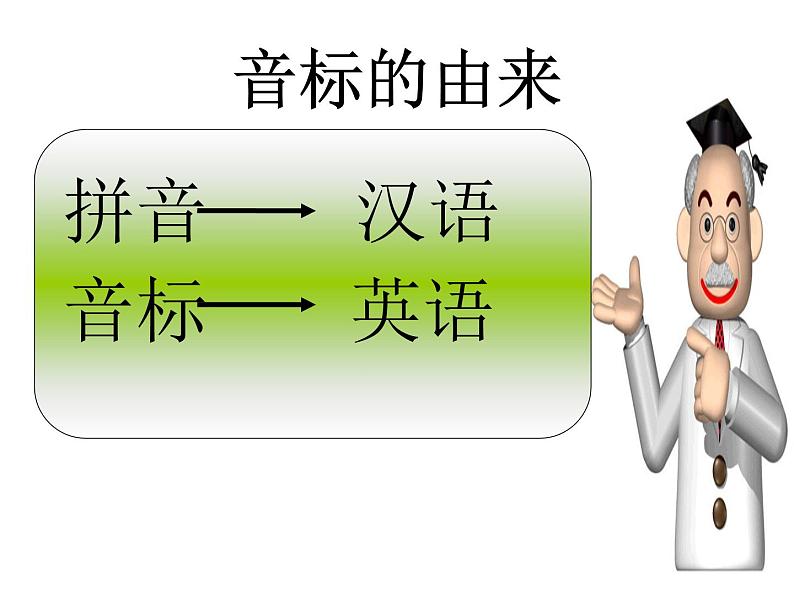 音标课件 人教版七年级英语上册预备篇02