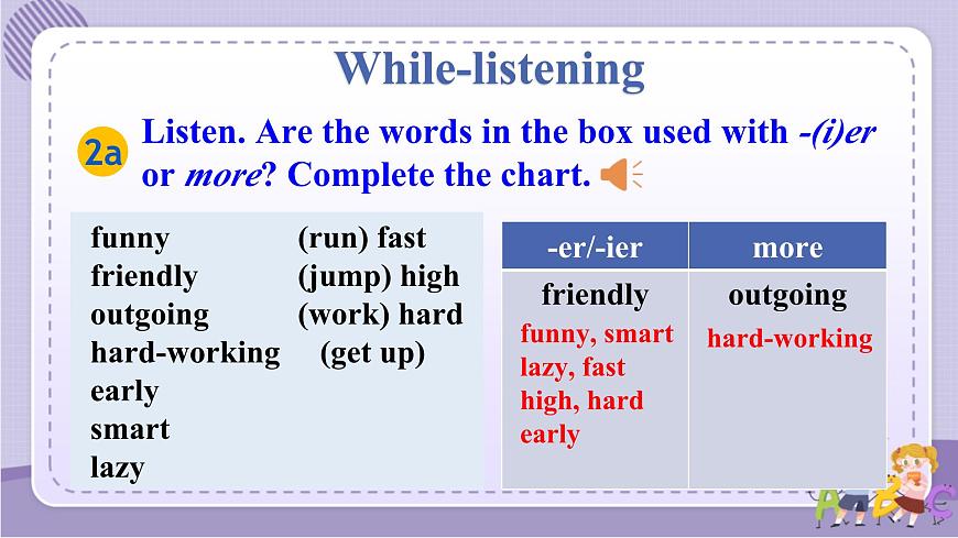 Unit 3 Section A (2a-2d)第8頁