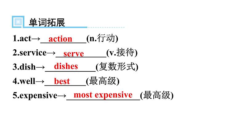 人教版八年级英语上册Unit 4第二课时Section A (Grammar Focus~3c)知识点课件03
