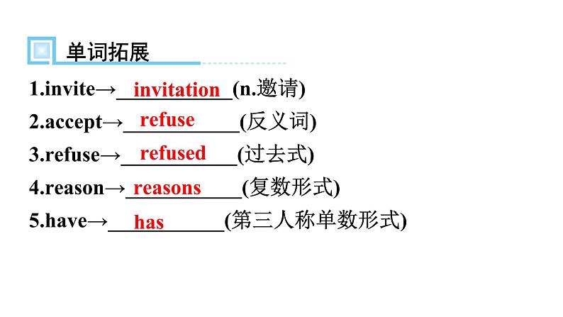 人教版八年级英语上册Unit 9第二课时Section A (Grammar Focus~3c)知识点课件第3页