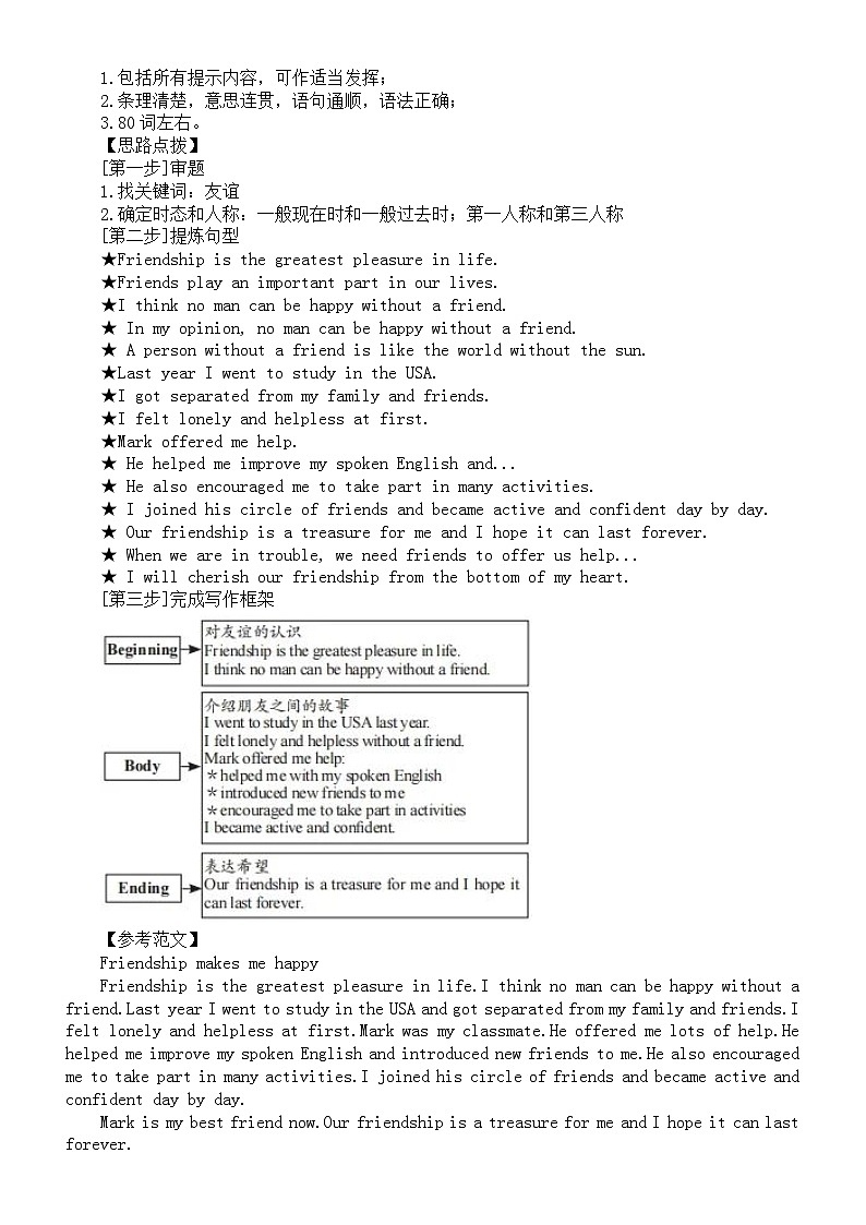 初中英语2024届中考复习热点话题作文练习与讲解(共7篇)第3页