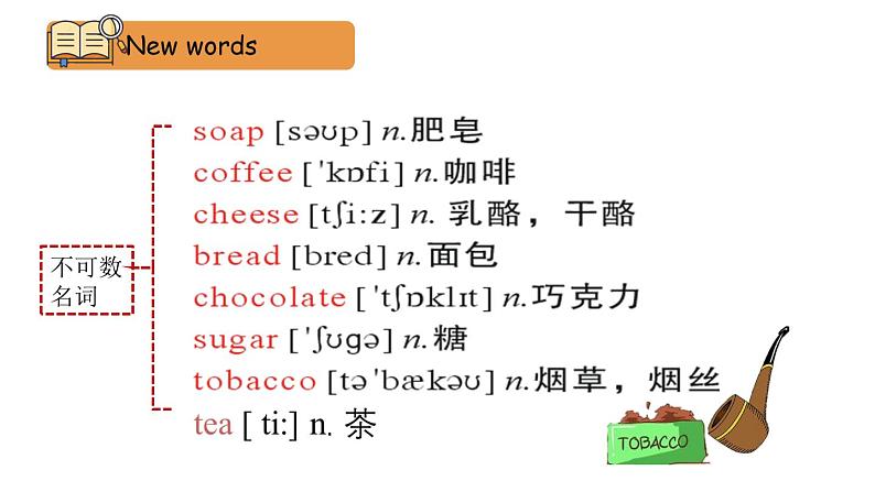 新概念英语第一册课件+练习Lesson41-4204
